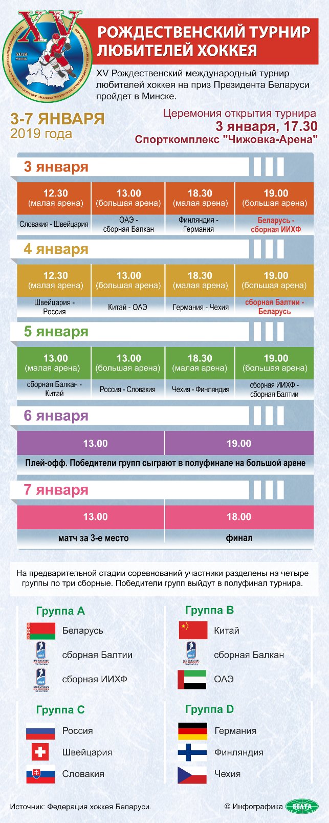 На хакейным турніры з удзелам Лукашэнкі трыбуны арэны запоўненыя (фота, відэа)