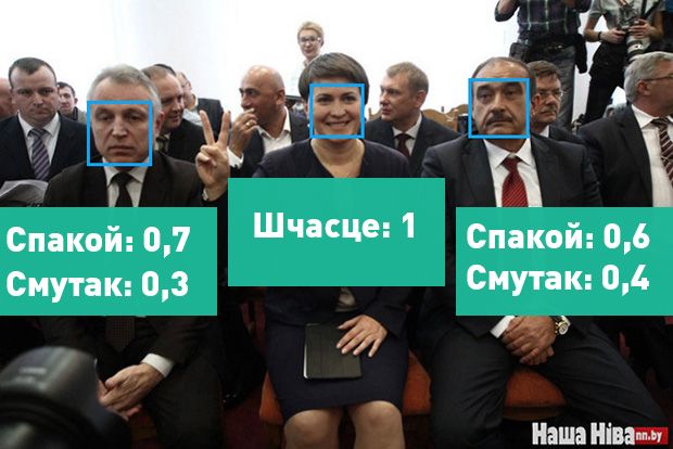 Засмучаны падчас інаўгурацыі Лукашэнка, спакойная Ярмошына і здзіўлены Статкевіч