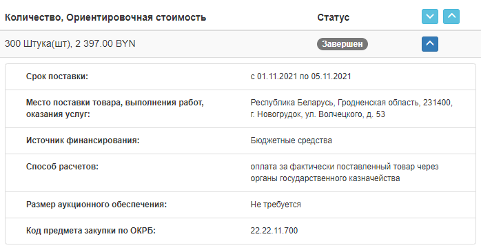 Сітуацыя пад кантролем? Лякарні павялічылі закупкі мяшкоў для трупаў