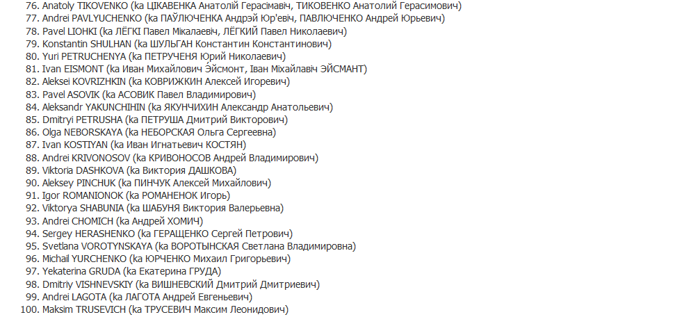 Краіны Балтыі ўзгаднілі агульны беларускі "чорны спіс", у ім 156 прозвішчаў