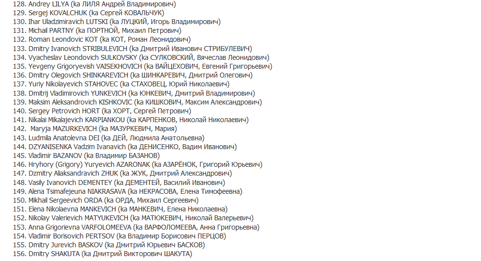 Краіны Балтыі ўзгаднілі агульны беларускі "чорны спіс", у ім 156 прозвішчаў