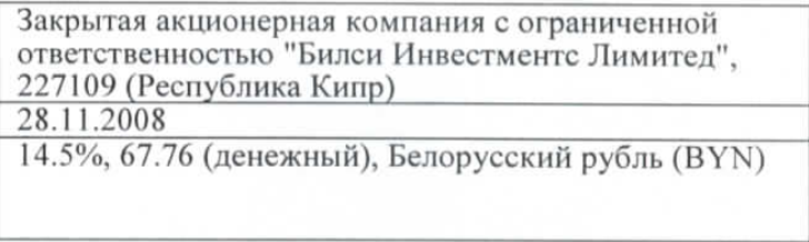 Родственники владельцев ресторана в Куропатах могли быть респрессированы