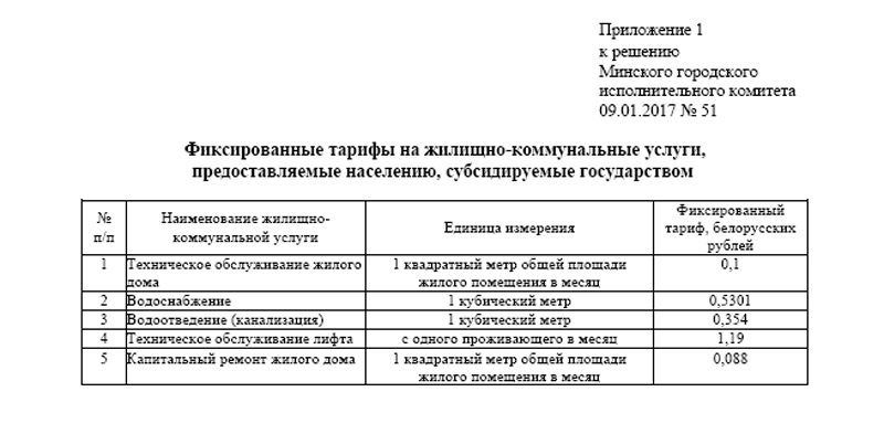 Мінгарвыканкам зацвердзіў фіксаваныя тарыфы на жыллёва-камунальныя паслугі