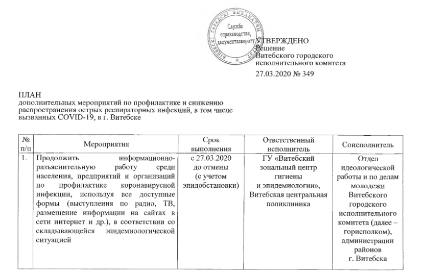 У Віцебску ўлады зацвердзілі план па прафілактыцы распаўсюду інфекцый