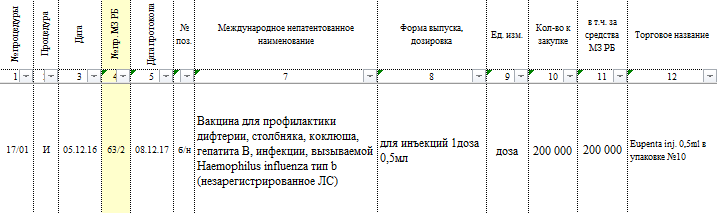 “Белфармация” собиралась закупить вакцину “Эупента” и в 2018 году?