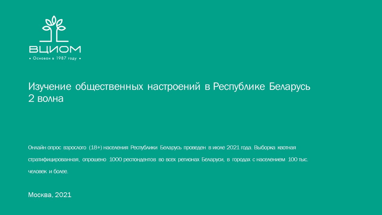 В интернет “слили” закрытые опросы ВЦИОМ в Беларуси для российского МИД