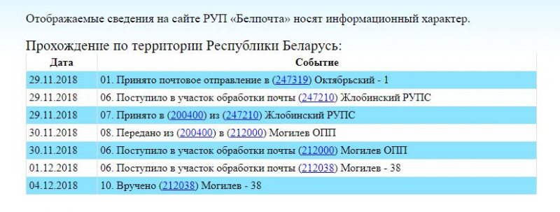 Сваякам расстралянага "чорнага рыэлтара" прыйшлі ягоныя рэчы