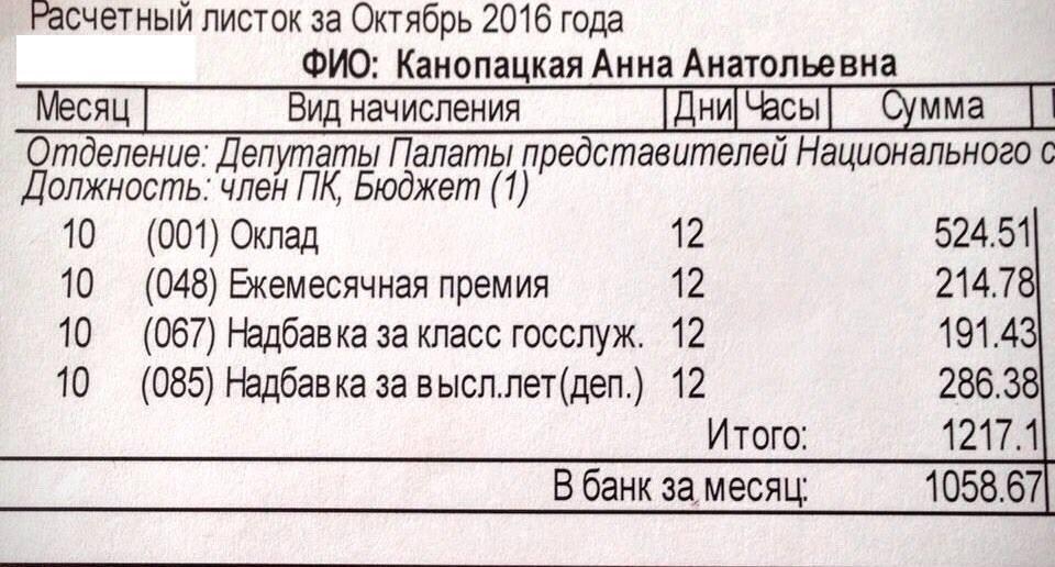 Чаму праз два месяцы пасля выбараў дэпутатам заплацілі "за выслугу гадоў"?