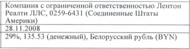 Родственники владельцев ресторана в Куропатах могли быть респрессированы