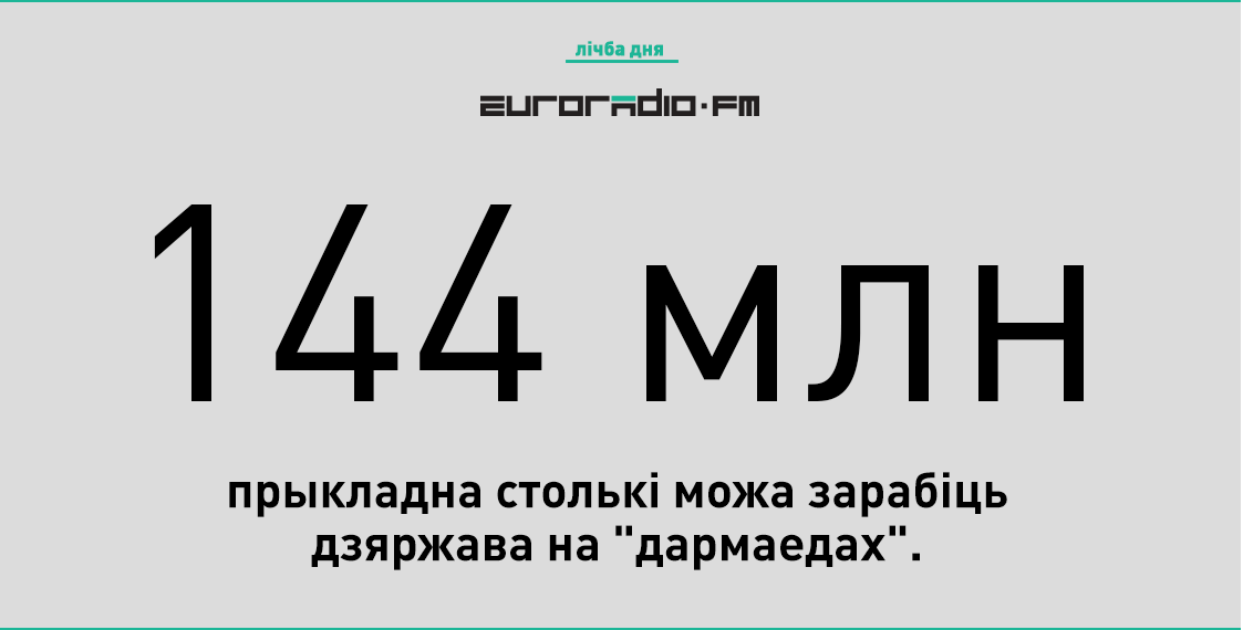 Толькі на "лісты шчасця" для дармаедаў дзяржава выдаткуе каля 80 тысяч долараў