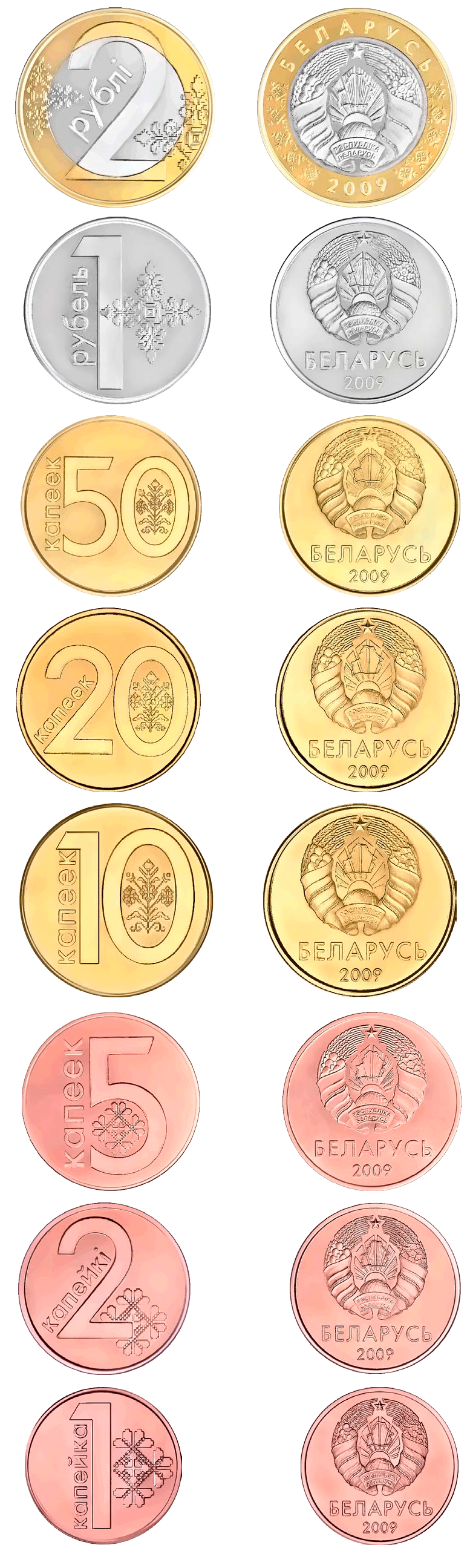 Как выглядят новые деньги в Беларуси