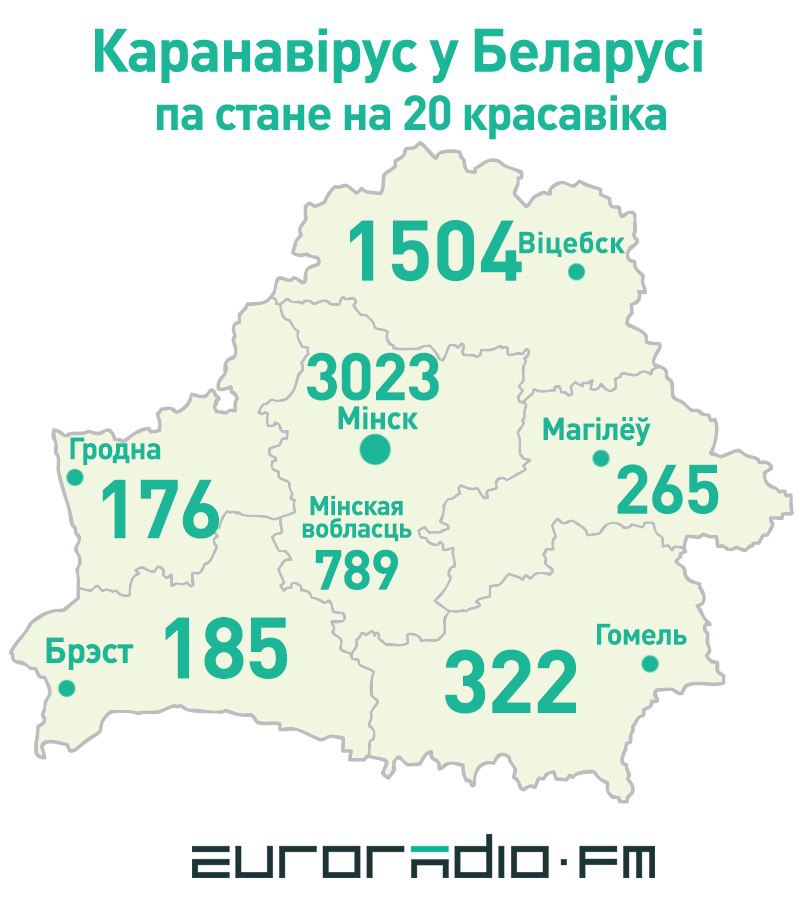 На футболе ў Гомелі заўзятарам бясплатна раздавалі маскі