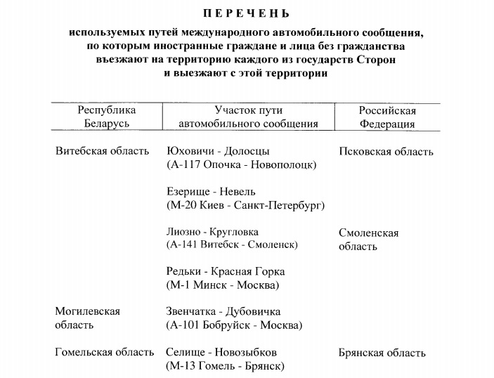 Расіяне апублікавалі тэкст пагаднення аб візах, які пакуль не падпісалі беларусы