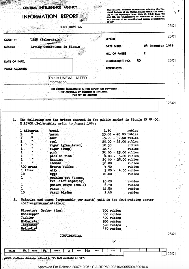 Сакрэтныя дакументы ЦРУ: Цэны на рынку ў Слоніме і савецкія анекдоты