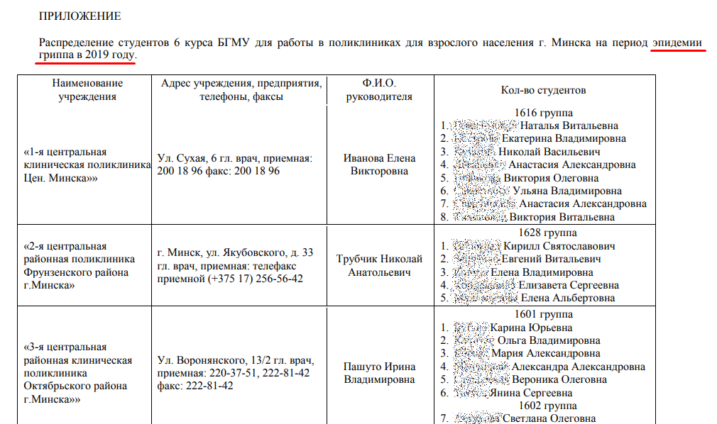 Мінздароўя здымае студэнтаў з заняткаў і адпраўляе працаваць у паліклінікі