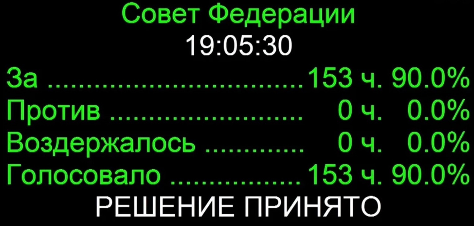 Савет Федэрацыі РФ дазволіў Пуціну выкарыстоўваць расійскія войскі за мяжой