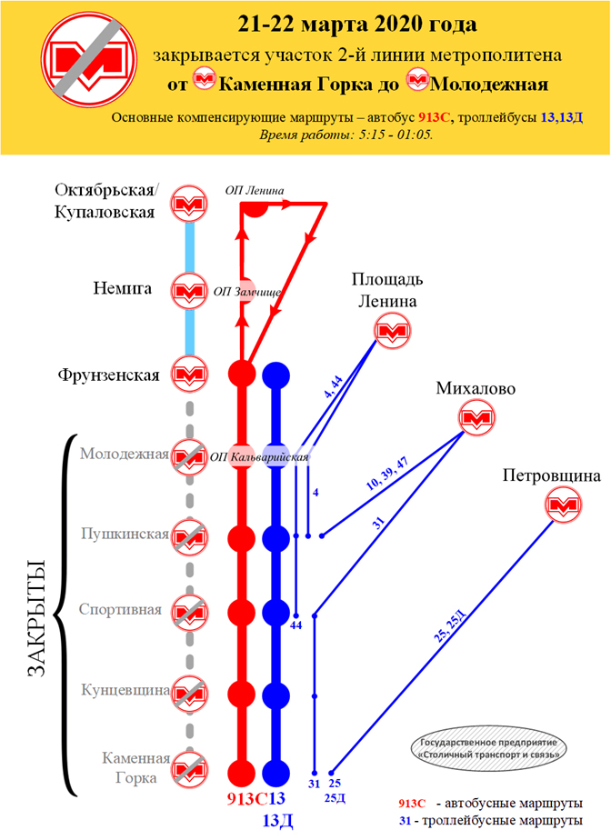 Стала вядома, чым заменяць часова закрытыя пяць станцый метро ў Мінску