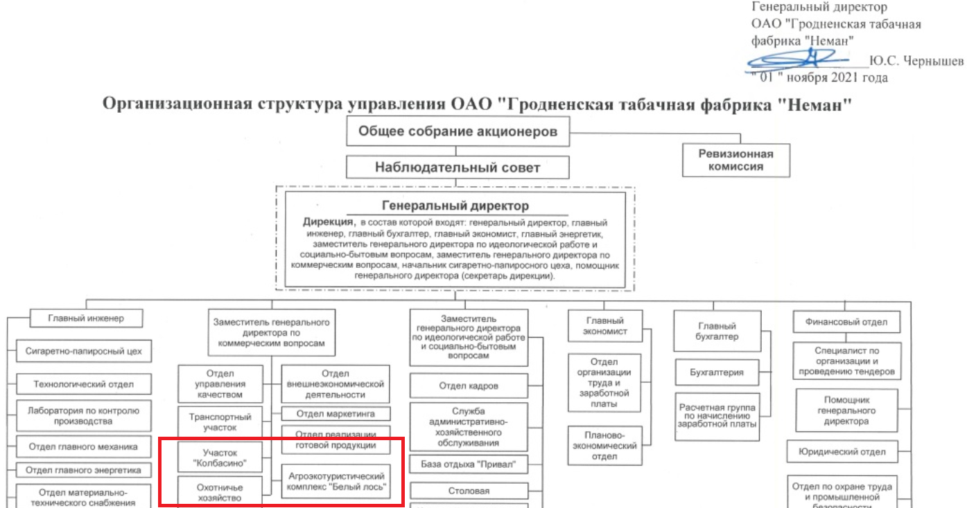 Документы в лесу и показания жертв: названы причастные к трансферу мигрантов