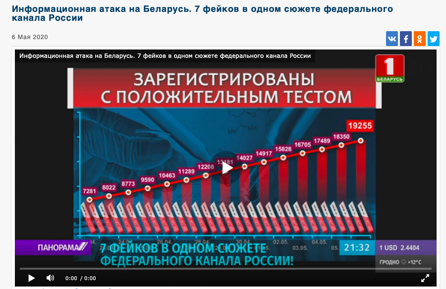 Высланный из Беларуси журналист “Первого канала” — уже в России