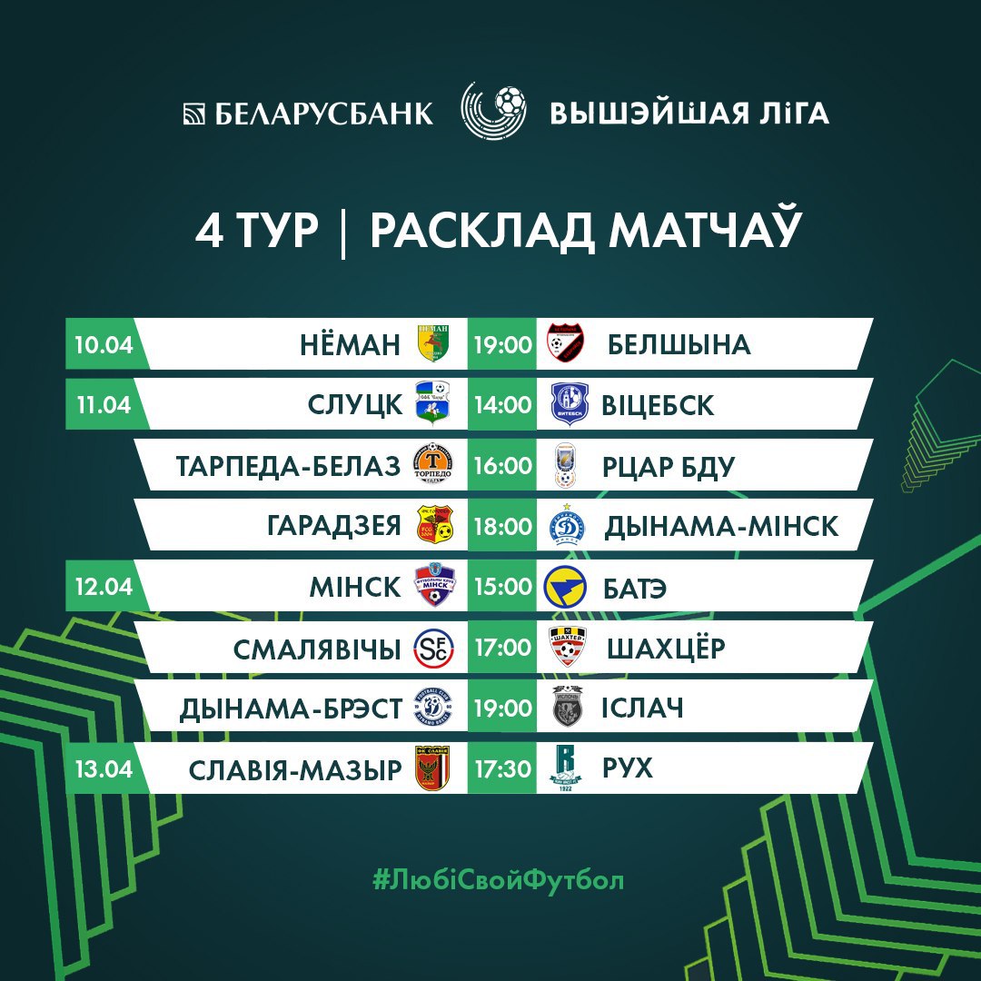 У Беларусі стартаваў 4-ы тур чэмпіянату Беларусі, гулялі "Нёман" і "Белшына"