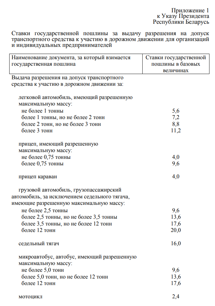 Проект указа о дорожном сборе: платишь сразу за год — получи скидку 20%