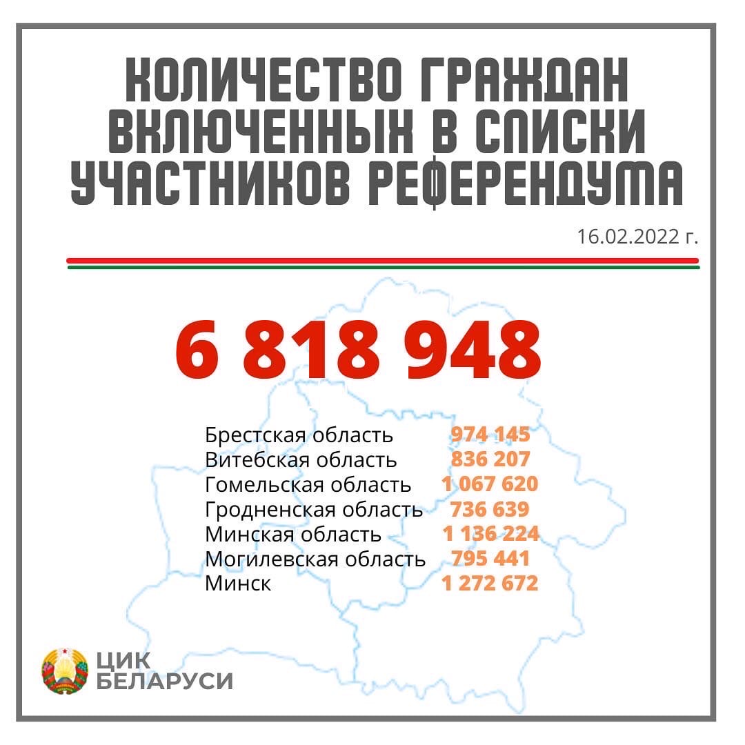 ЦВК Беларусі апублікаваў колькасць грамадзян, уключаных у спісы для галасавання 