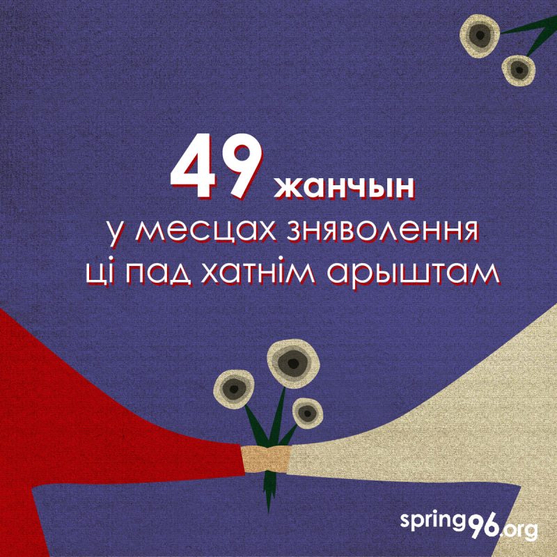 У Беларусі 38 жанчын прызнаныя палітзняволенымі