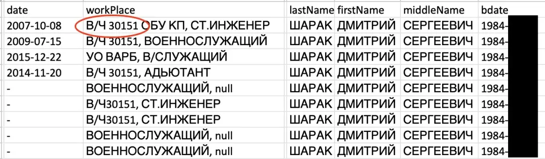 Расследование: кто мог заработать миллионы долларов на миграционном кризисе