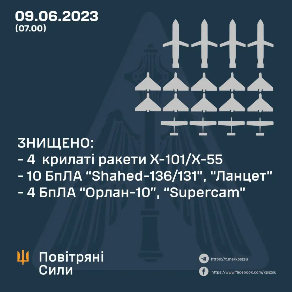 Працягваюцца баі на "Запарожскім фронце" ва Украіне