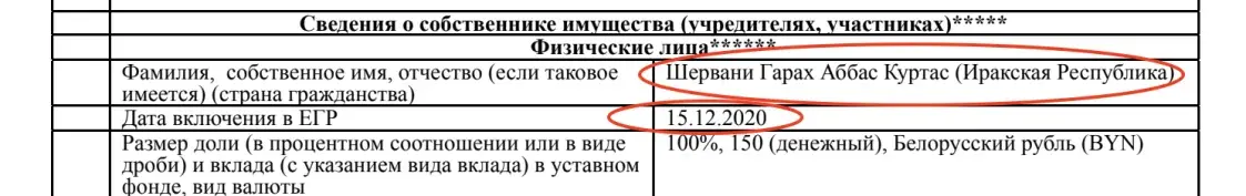 Расследование: кто мог заработать миллионы долларов на миграционном кризисе