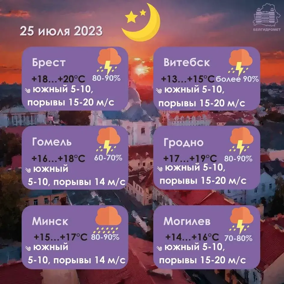 У аўторак амаль па ўсёй Беларусі пройдуць навальніцы, месцамі — град