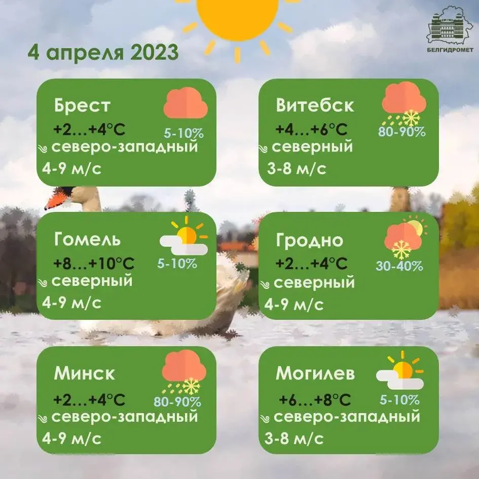 4 красавіка ў Беларусі чакаецца мокры снег, па ўсходзе — з дажджом