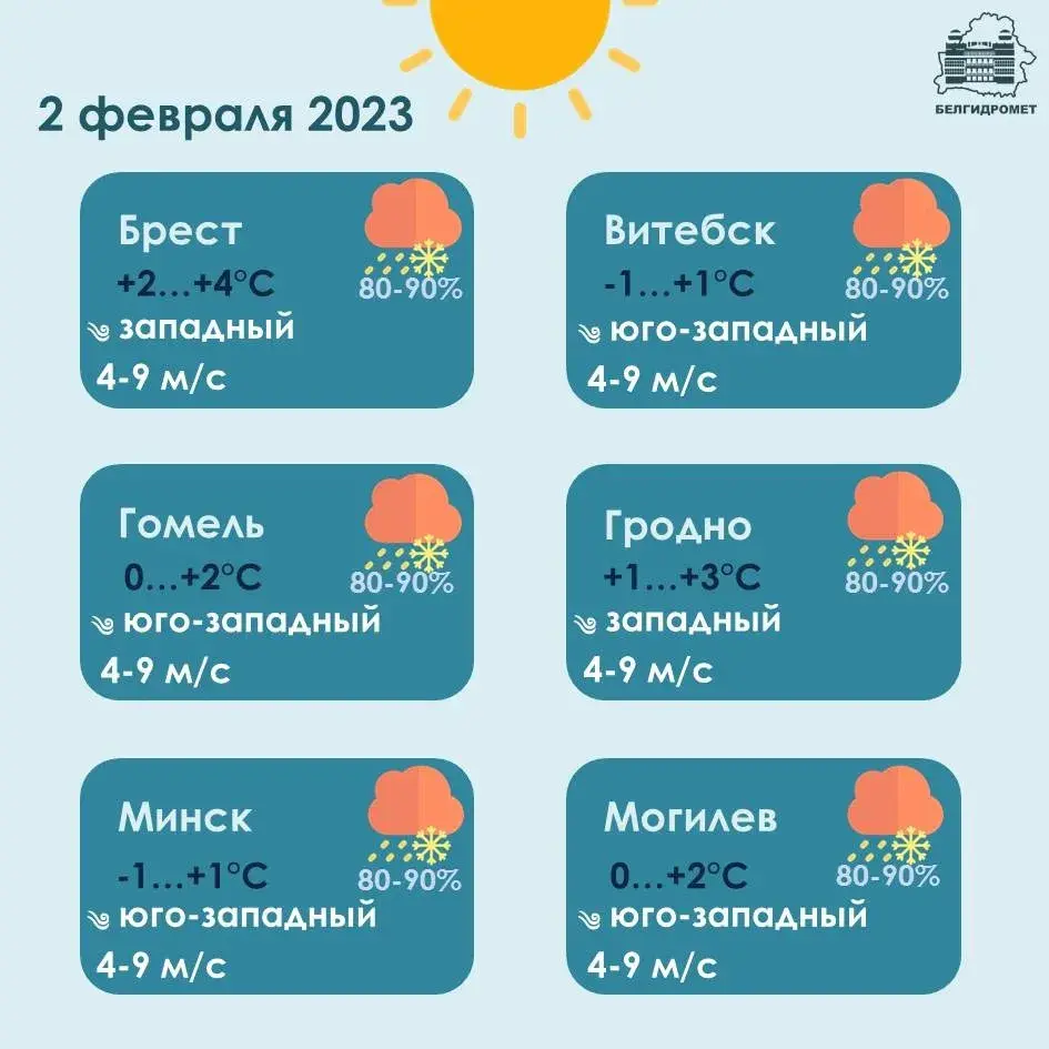 У чацвер у Беларусі будзе да +4, чакаюцца снег, мокры снег і дождж