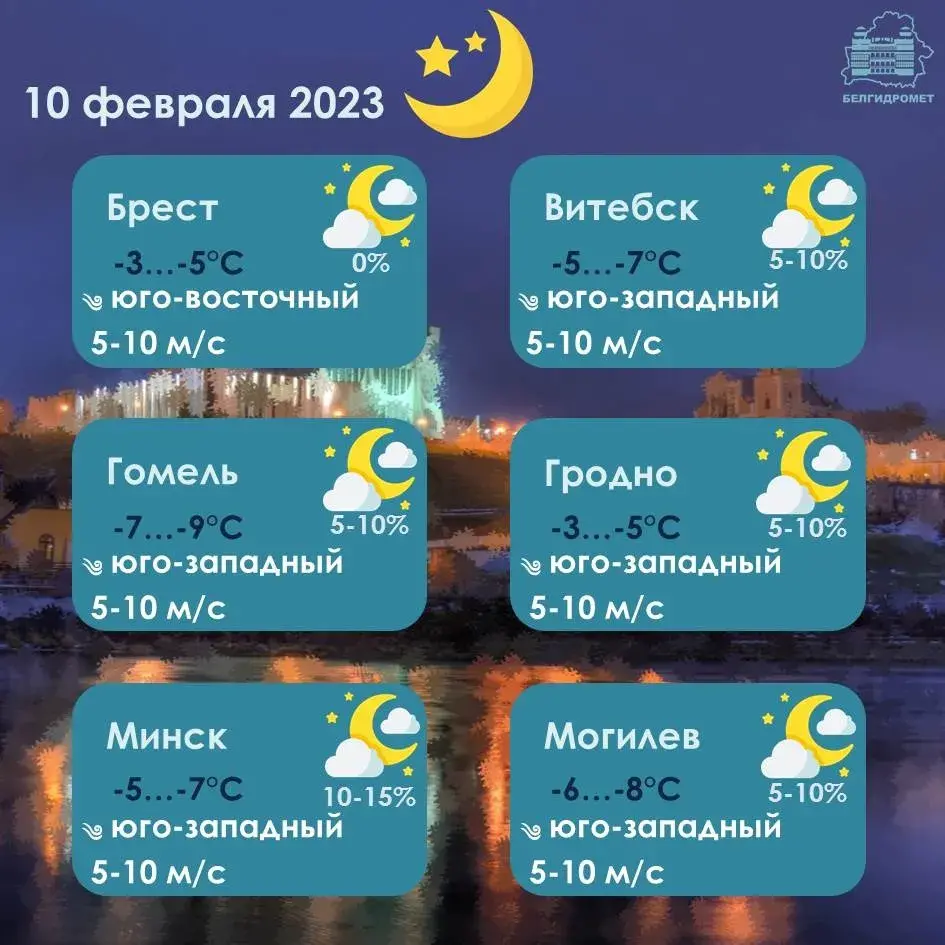 У пятніцу ў Беларусі будзе да -13, месцамі прагназуецца моцны вецер