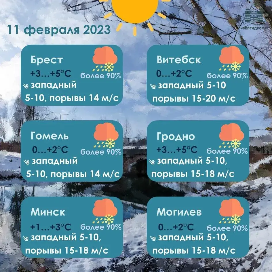 У суботу амаль па ўсёй Беларусі чакаюцца мокры снег, дождж і моцны вецер