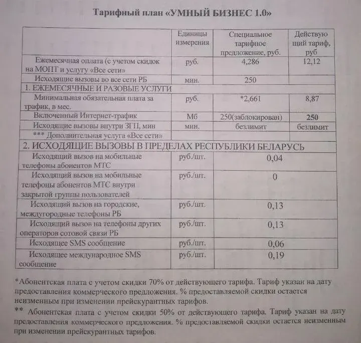 Пасля атакі "Кіберпартызанаў" на "Гродна Азоце" забараняюць смартфоны