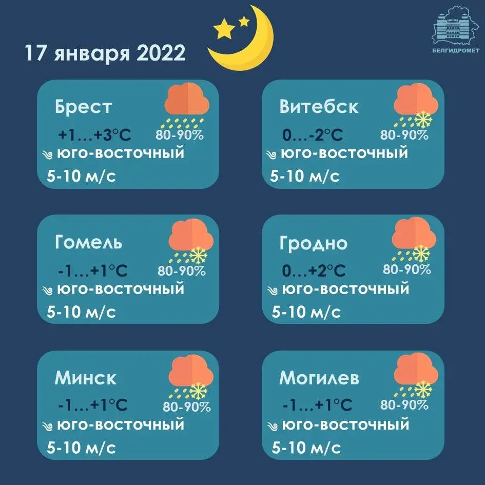 У аўторак у Беларусі будзе да +7, амаль па ўсёй краіне чакаюцца ападкі