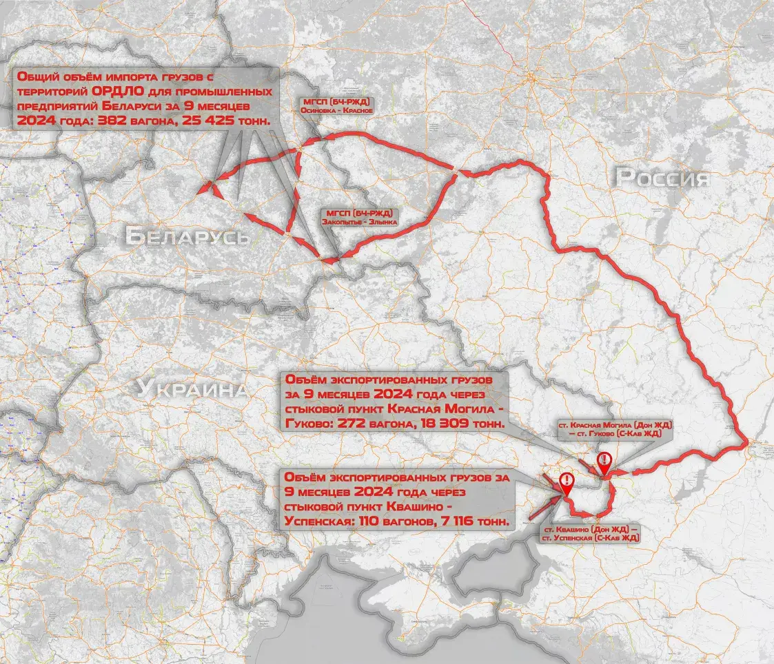 Маршрут движения товаров из оккупированных территорий Украины