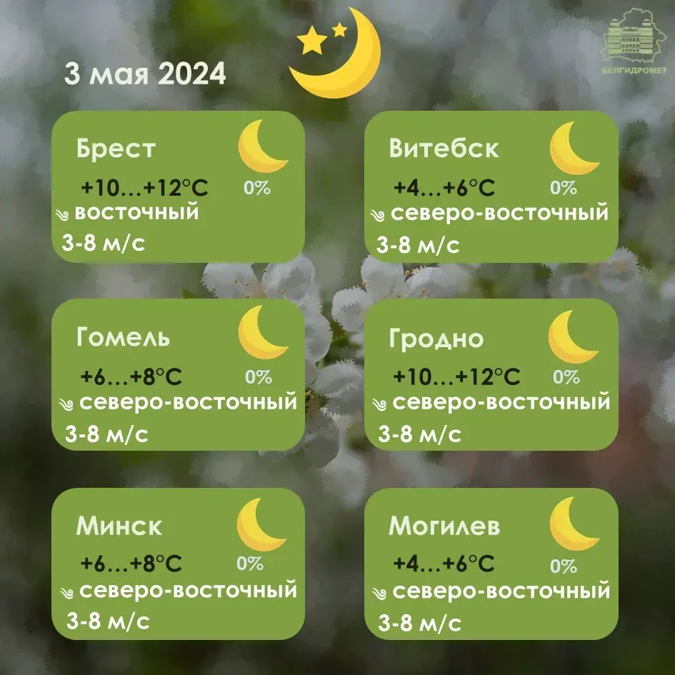 У пятніцу ў Беларусь пойдзе халодная паветраная маса з паўночнага ўсходу