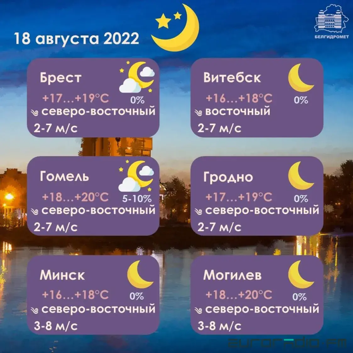 На 18 жніўня сіноптыкі абвясцілі ў Беларусі аранжавы ўзровень небяспекі