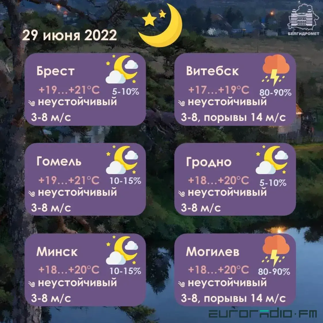 У сераду амаль па ўсёй Беларусі пройдуць навальніцы 