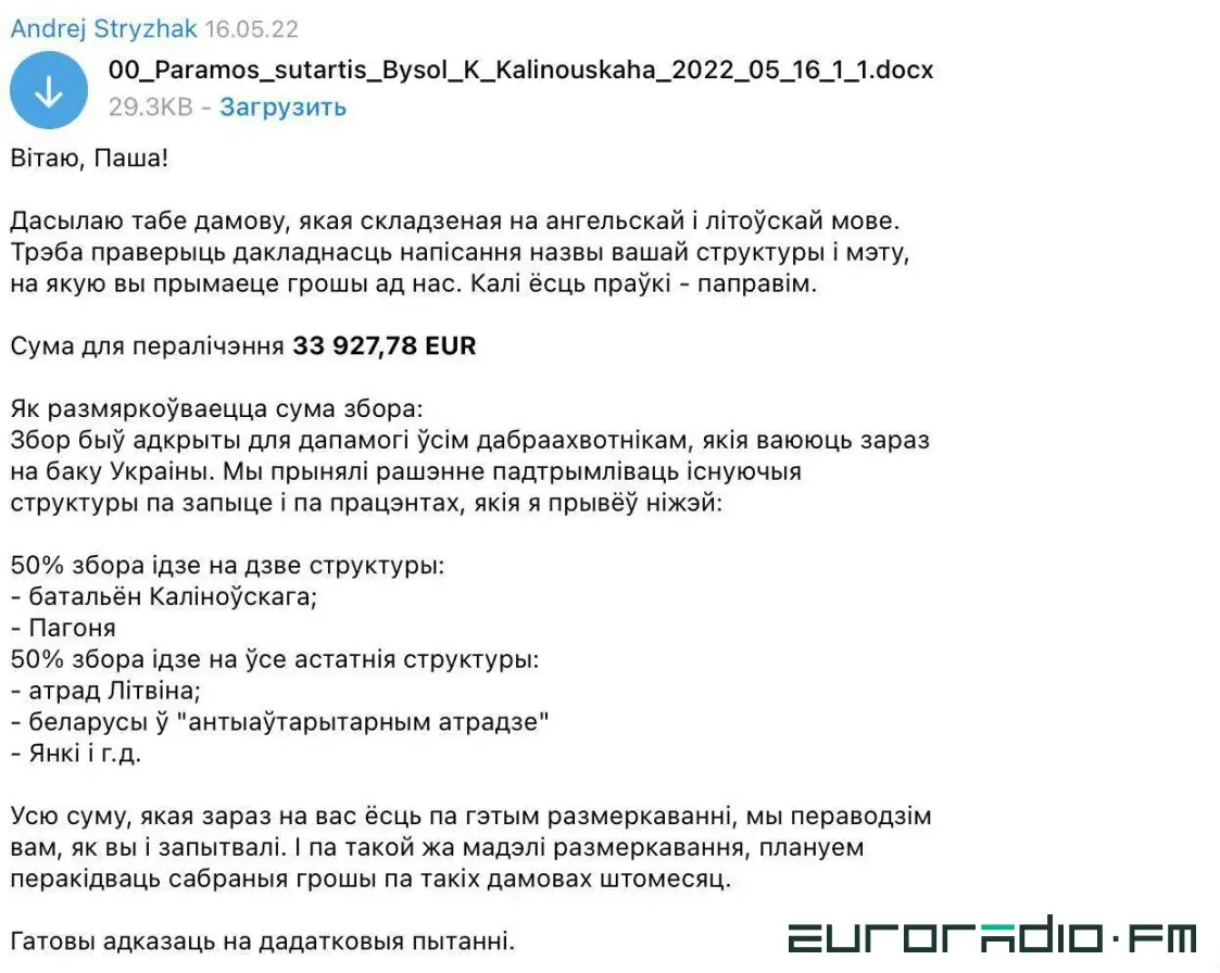 Штаб палка Каліноўскага вінаваціць фонд BySOL у распіле дапамогі на байцоў