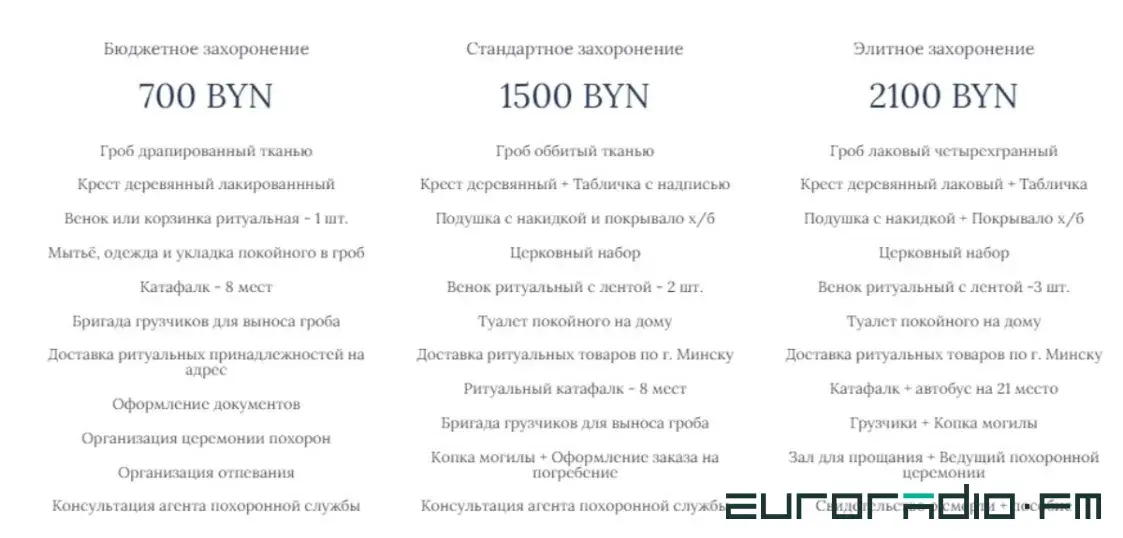 Умереть скромно. Пособие на погребение вырастет, и вот на что его хватит