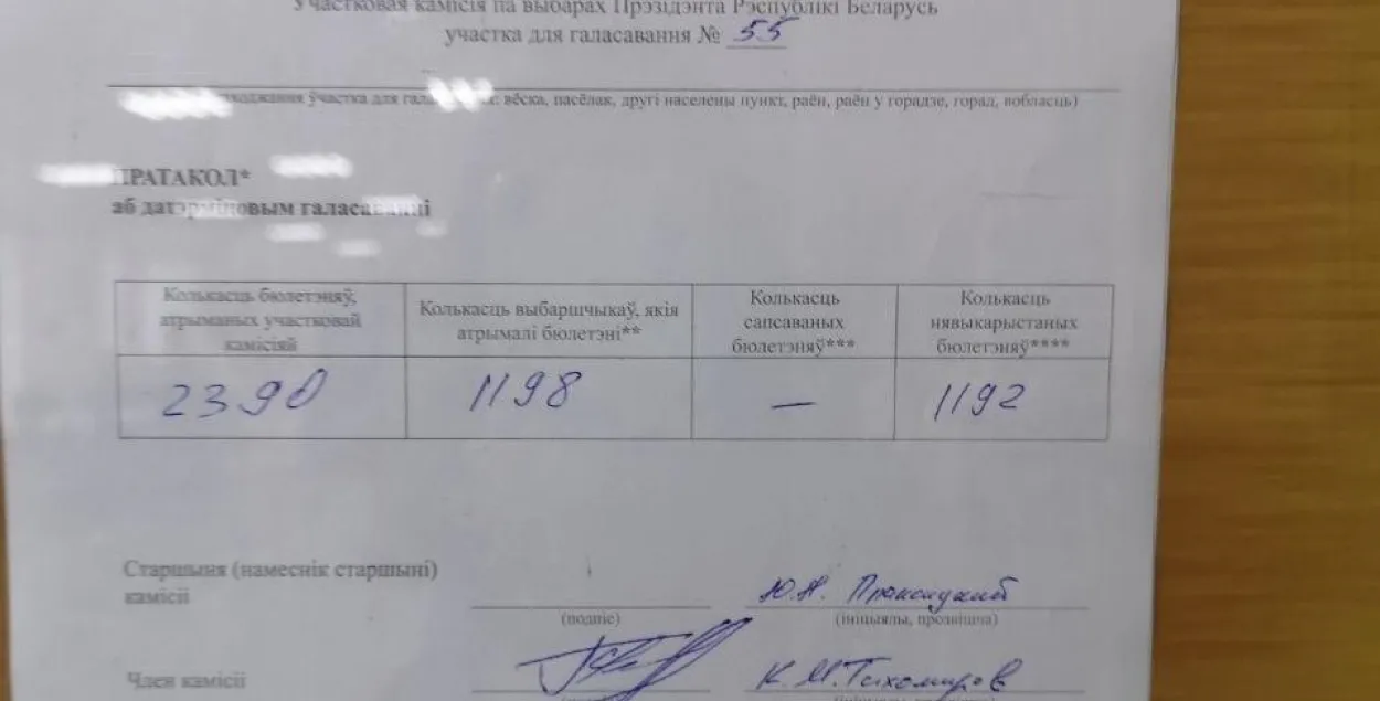Первый "тысячник": в Минске в протоколе досрочного голосования — 1198 человек