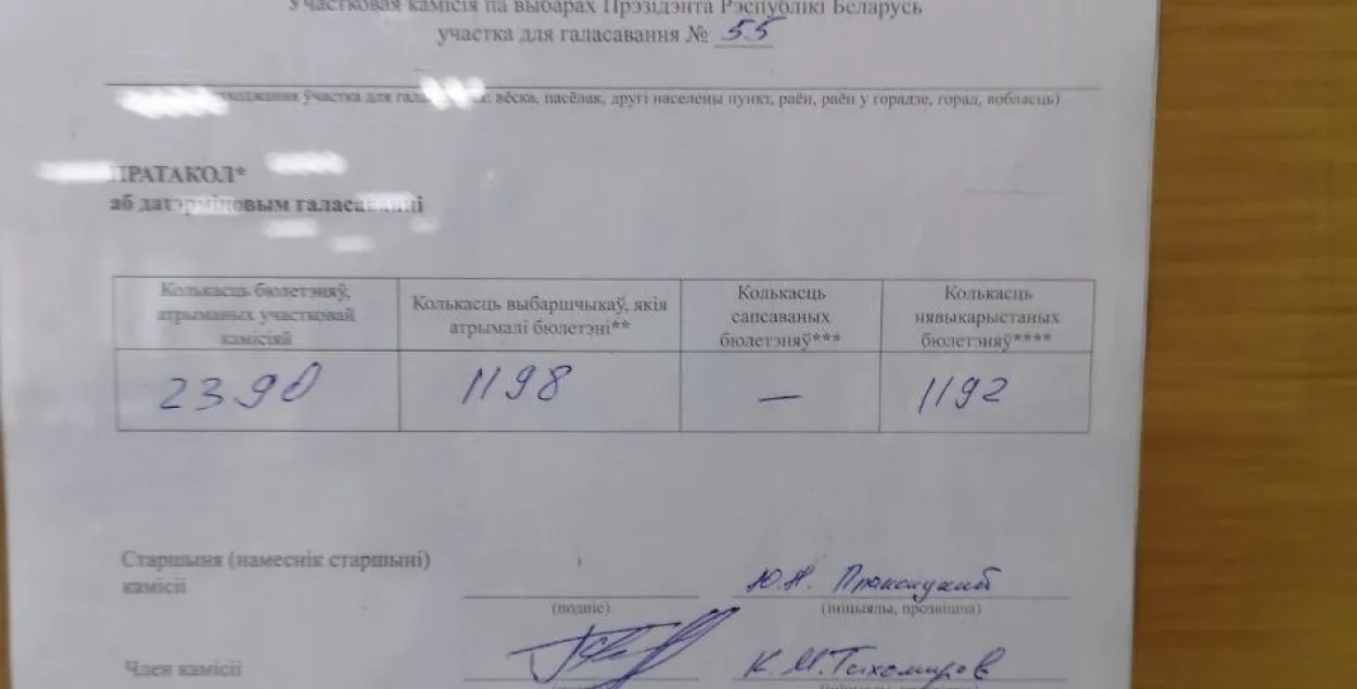 За 4 дні датэрмінова нібыта прагаласавала 50% выбаршчыкаў