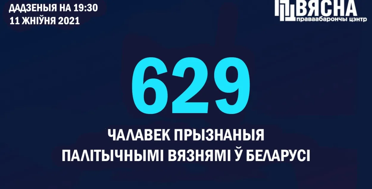 Мінчука, асуджанага за падпал танка, прызналі палітвязнем