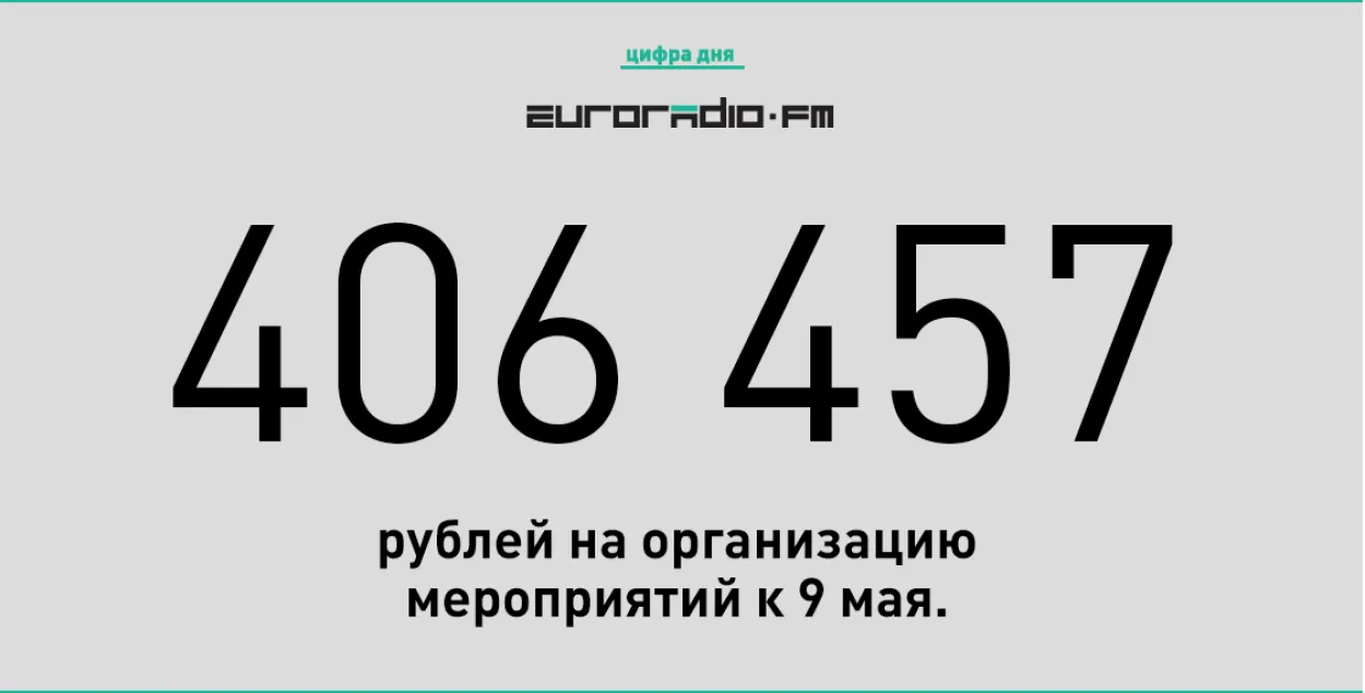 Лічба дня: колькі ў Беларусі выдаткавалі сродкаў на святкаванне Дня Перамогі