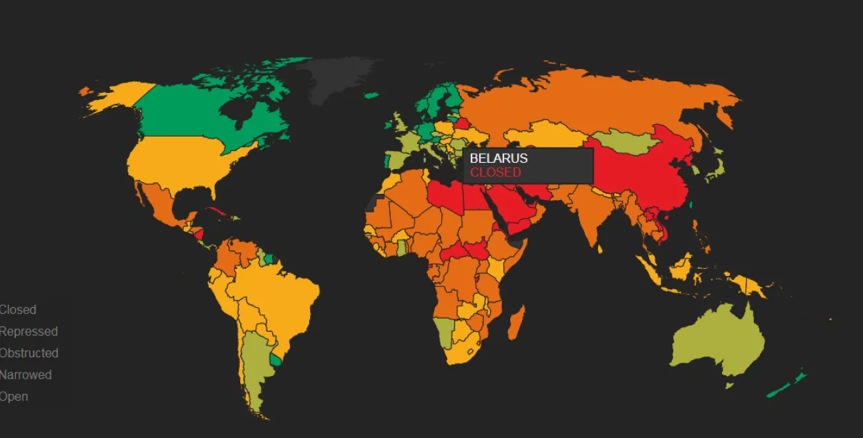 CIVICUS: Беларусь — адзіная "закрытая" краіна ў Еўропе