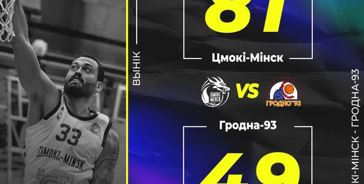 "Цмокі-Мінск" 13-ы раз запар выйгралі баскетбольны Кубак Беларусі