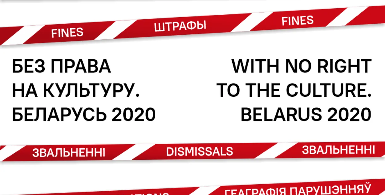 У Беларусі падлічаны парушэнні правоў чалавека ў дачыненні да дзеячоў культуры